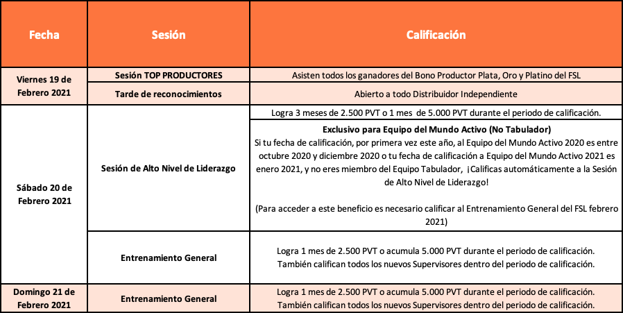 AgendaFSL